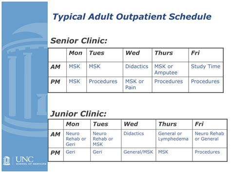 Outpatient Schedule .